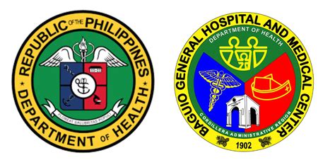 Baguio General Hospital and Medical Center Rates and Fees CT .